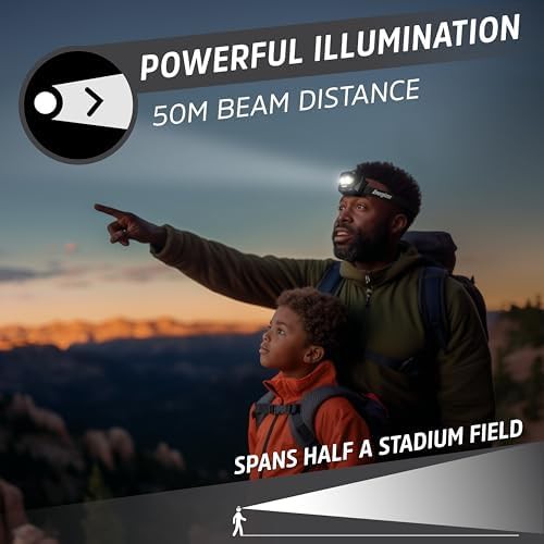 Rechargeable Black Headlamp with Red Light — photo 4