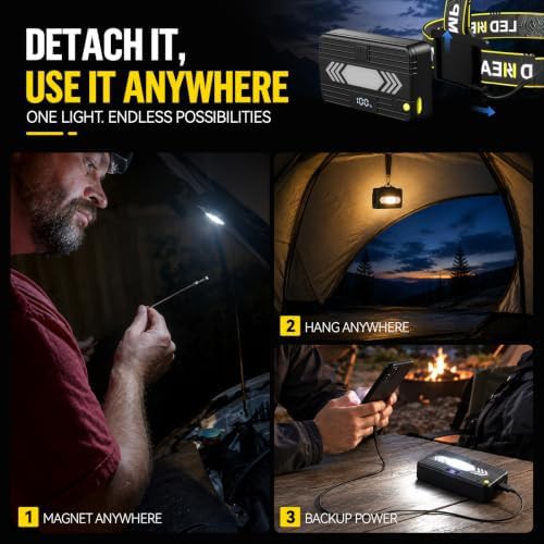Zoomable Super Bright Motion Sensor Headlamp — photo 3